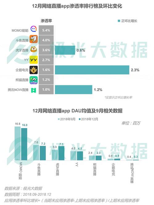 上网数据有大数据记载吗-第1张图片-彩蝶百科