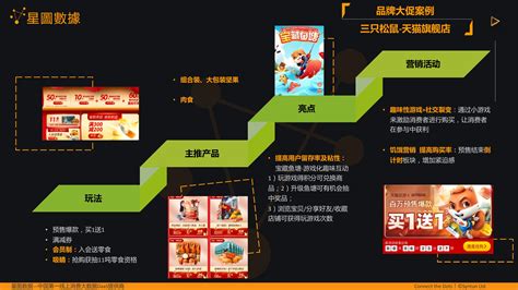 苏州营销大数据：洞察市场趋势，精准营销的利器-第1张图片-彩蝶百科