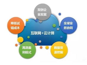 大数据杀熟现状-第1张图片-彩蝶百科