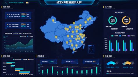 大数据工作室照片怎么拍-第1张图片-彩蝶百科 大数据工作室照片怎么拍-第1张图片-彩蝶百科