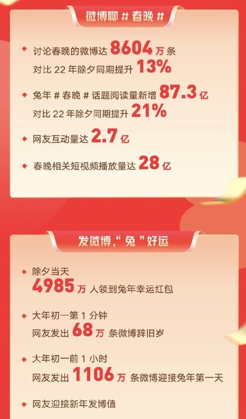 佛山过大年-第1张图片-彩蝶百科