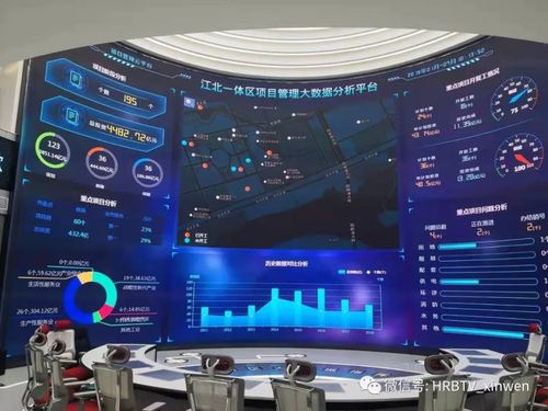 工程建设大数据分析-第1张图片-彩蝶百科