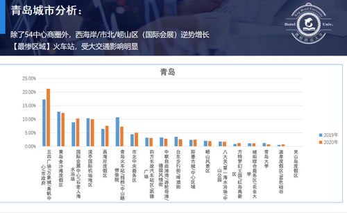 石家庄大数据密切接触-第1张图片-彩蝶百科
