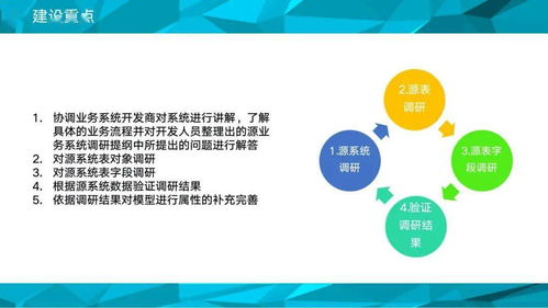 企业大数据管理平台-第1张图片-彩蝶百科 企业大数据管理平台-第1张图片-彩蝶百科