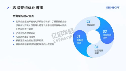 大数据管理局有实权吗-第1张图片-彩蝶百科 大数据管理局有实权吗-第1张图片-彩蝶百科