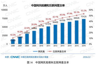 快消品经典营销案例-第1张图片-彩蝶百科 快消品经典营销案例-第1张图片-彩蝶百科