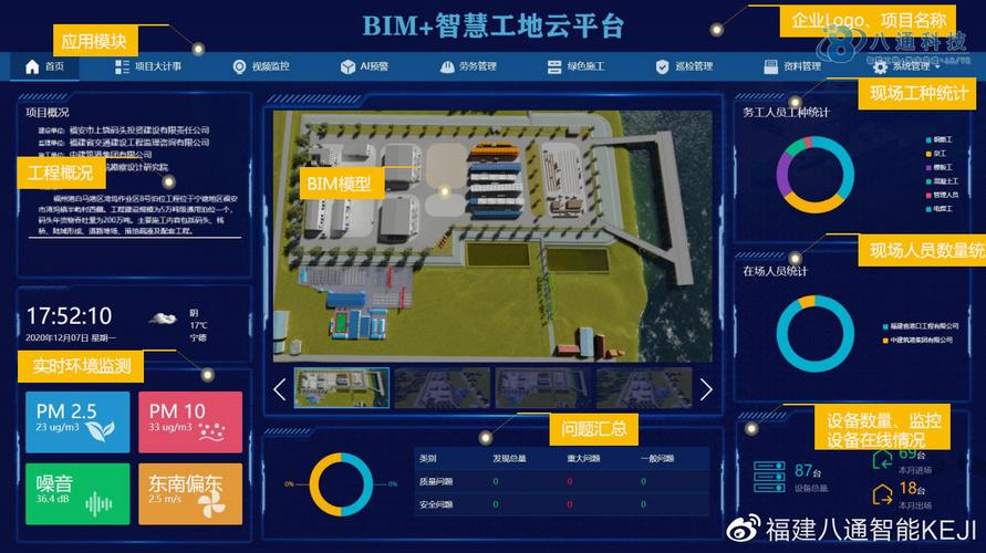 智慧建造大数据平台-第1张图片-彩蝶百科