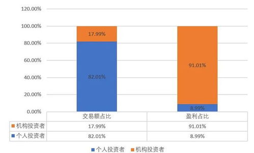 西布朗足球大数据分析-第1张图片-彩蝶百科