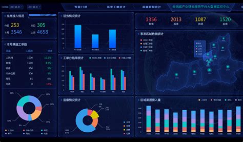 大数据智能化项目主要围绕-第1张图片-彩蝶百科 大数据智能化项目主要围绕-第1张图片-彩蝶百科