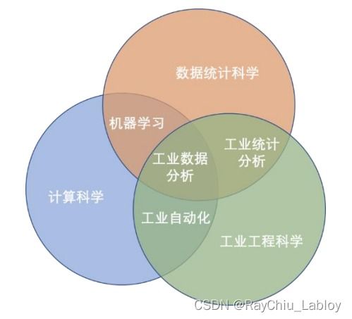 高途课堂了解-第1张图片-彩蝶百科 高途课堂了解-第1张图片-彩蝶百科