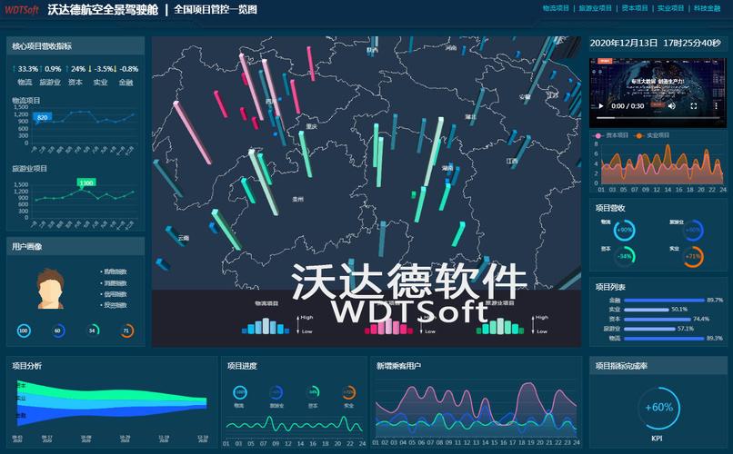 海量数据处理常见问题-第1张图片-彩蝶百科