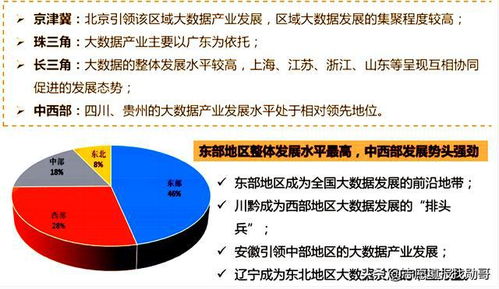 贵州省大数据考试成绩查询-第1张图片-彩蝶百科