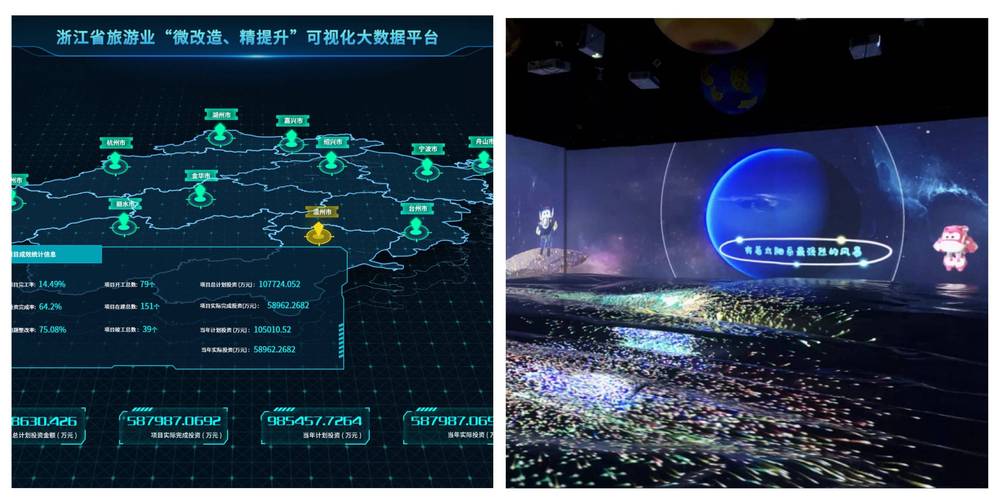 广电文旅大数据的应用领域-第1张图片-彩蝶百科