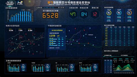 大数据管理信息系统的应用-第1张图片-彩蝶百科