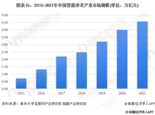 大数据营销有哪些优势-第1张图片-彩蝶百科