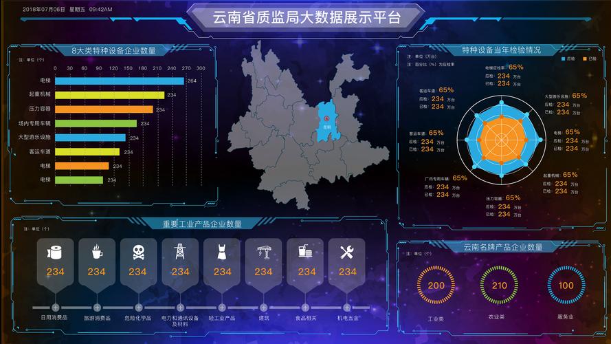 延安大数据管理局-第1张图片-彩蝶百科 延安大数据管理局-第1张图片-彩蝶百科