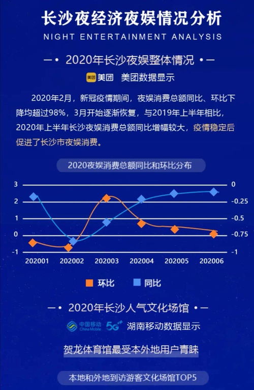 推进数据共享的重要意义-第1张图片-彩蝶百科