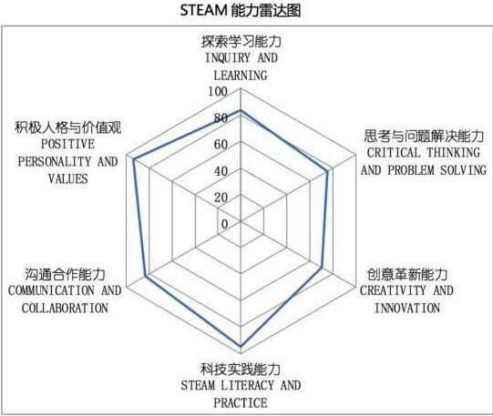 性格测试大师是谁-第1张图片-彩蝶百科