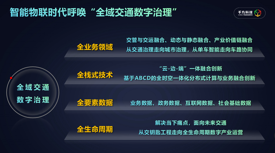 掌握全域交通大数据的方法-第1张图片-彩蝶百科