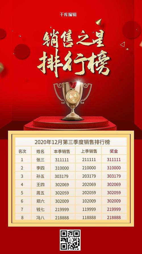 梅州大数据营销的优势和选择指南-第1张图片-彩蝶百科 梅州大数据营销的优势和选择指南-第1张图片-彩蝶百科
