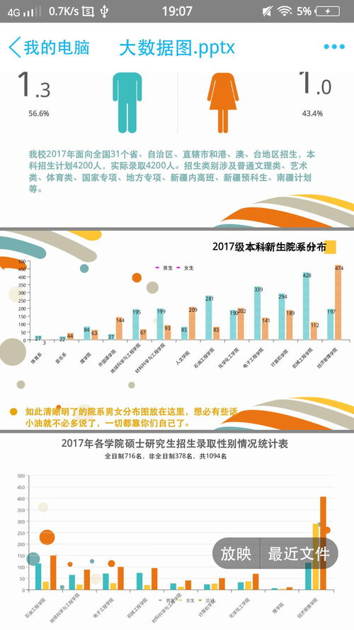 宣城联通5g覆盖区域-第1张图片-彩蝶百科