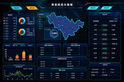 1.数据采集与整合-第1张图片-彩蝶百科 1.数据采集与整合-第1张图片-彩蝶百科