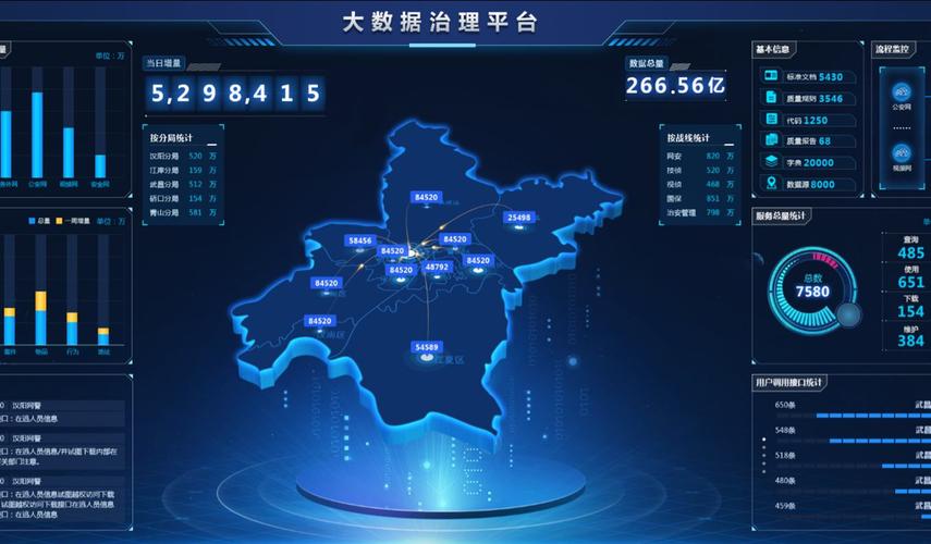 大数据应用场所有哪些-第1张图片-彩蝶百科