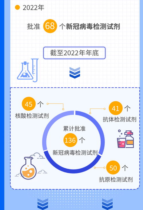 成立大数据公司需要多少钱-第1张图片-彩蝶百科