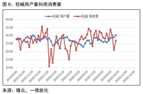 挑战一:数据质量-第1张图片-彩蝶百科 挑战一:数据质量-第1张图片-彩蝶百科