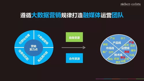 广东移动大数据的核心优势-第1张图片-彩蝶百科 广东移动大数据的核心优势-第1张图片-彩蝶百科