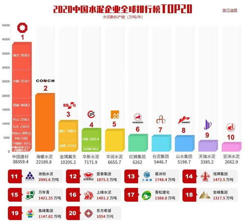 全球疫情大数据预测及应对建议-第1张图片-彩蝶百科