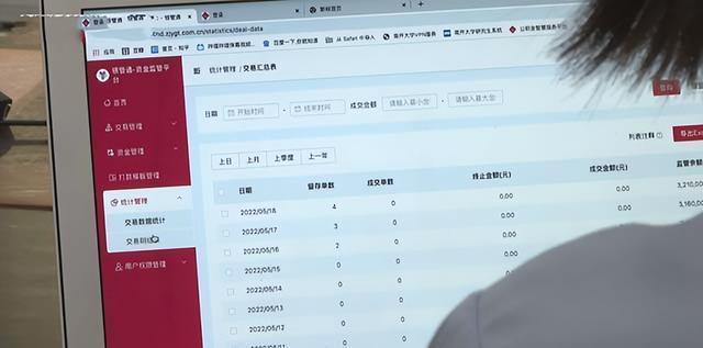 扫黄被捉关几天-第1张图片-彩蝶百科