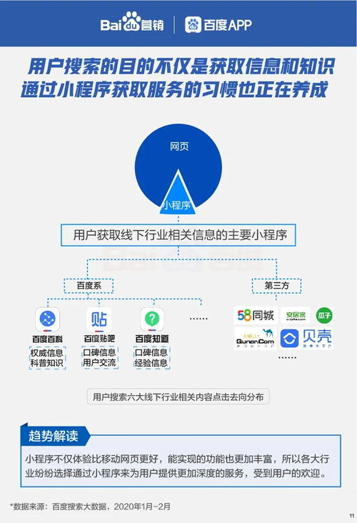 利用大数据优化微信公众号运营的关键-第1张图片-彩蝶百科 利用大数据优化微信公众号运营的关键-第1张图片-彩蝶百科