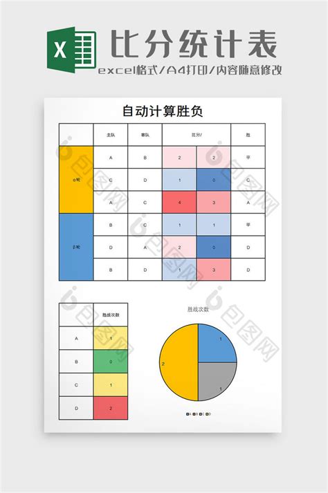数据收集和整合-第1张图片-彩蝶百科