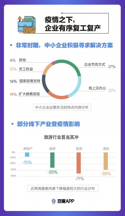 百度百科数据下载不了-第1张图片-彩蝶百科