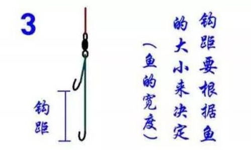 手竿串钩钓鱼技巧图解-第1张图片-彩蝶百科 手竿串钩钓鱼技巧图解-第1张图片-彩蝶百科