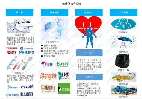 汤山师生健康大数据中心-第1张图片-彩蝶百科