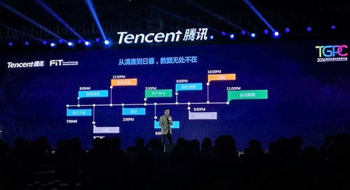 人工智能大数据的图片-第1张图片-彩蝶百科
