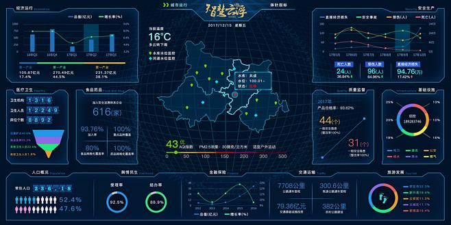 大数据流量产生价值-第1张图片-彩蝶百科 大数据流量产生价值-第1张图片-彩蝶百科