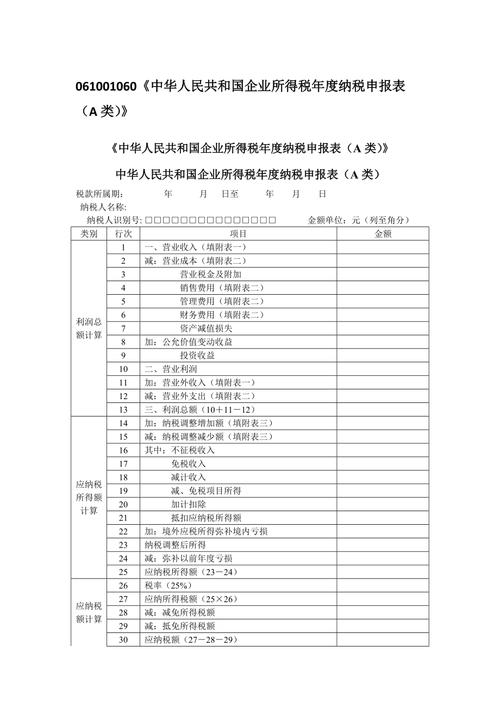 大数据公司申报税种怎么填-第1张图片-彩蝶百科 大数据公司申报税种怎么填-第1张图片-彩蝶百科