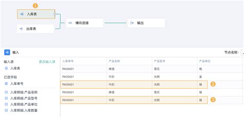 大数据排查怎么查询-第1张图片-彩蝶百科