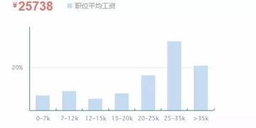 1.产业发展现状-第1张图片-彩蝶百科
