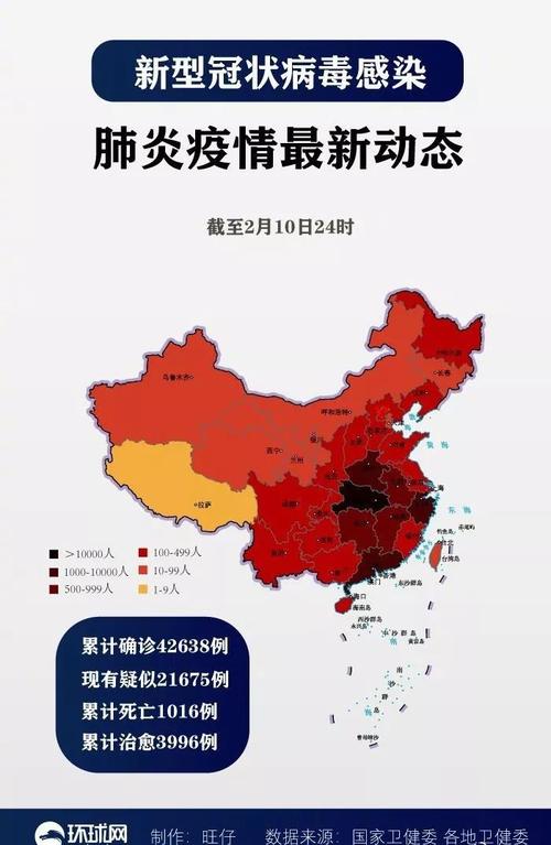 疫情大数据深圳-第1张图片-彩蝶百科