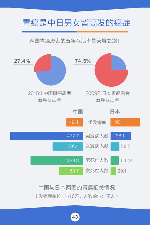 急危重症医学杂志-第1张图片-彩蝶百科