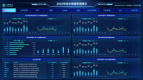 八斗大数据百度云-第1张图片-彩蝶百科