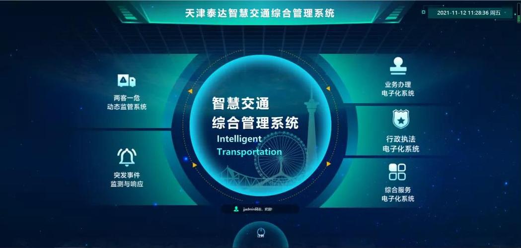 大数据交通入口-第1张图片-彩蝶百科 大数据交通入口-第1张图片-彩蝶百科