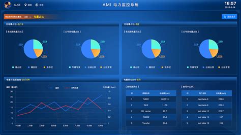 大数据会查到微信聊天记录吗-第1张图片-彩蝶百科