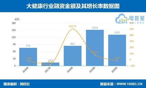 深圳大数据融资担保有限公司-第1张图片-彩蝶百科