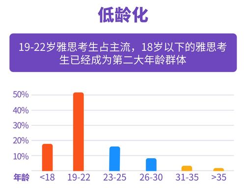 疫情大数据分析课程学习指南-第1张图片-彩蝶百科 疫情大数据分析课程学习指南-第1张图片-彩蝶百科