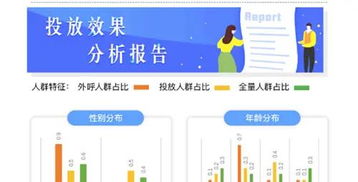 优势：-第1张图片-彩蝶百科